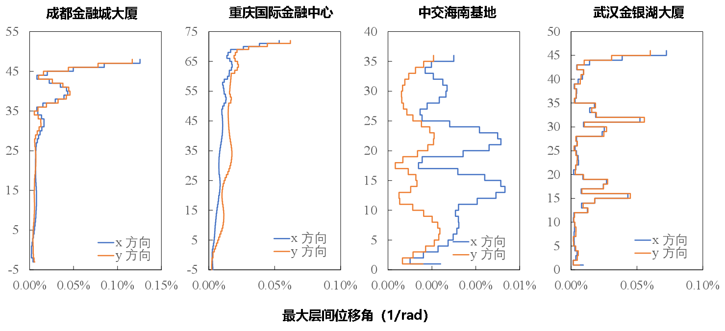 1743642258997259.png 1743642258997259.png